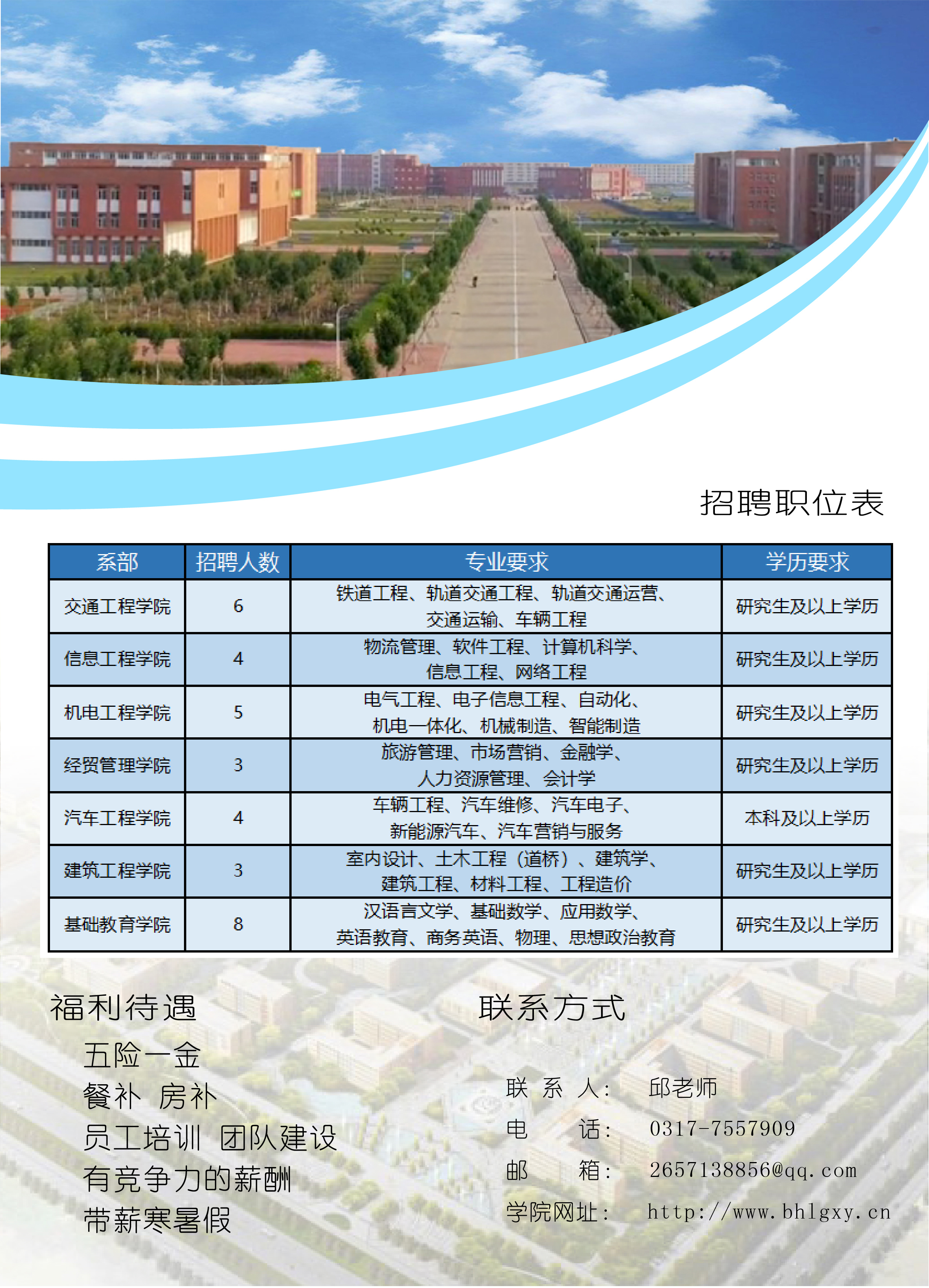 渤海理工職業學院2019招聘